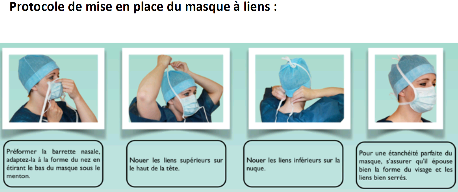 masque anti-virus type 2 masque anti-virus type 2